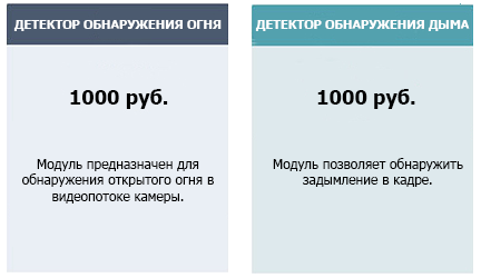 Модификации поставки модуля